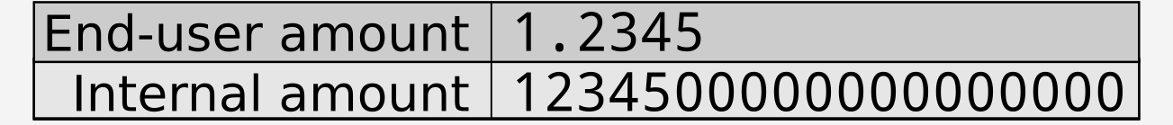 Internal representation of tokens are $10^{18}$ the end-user amount